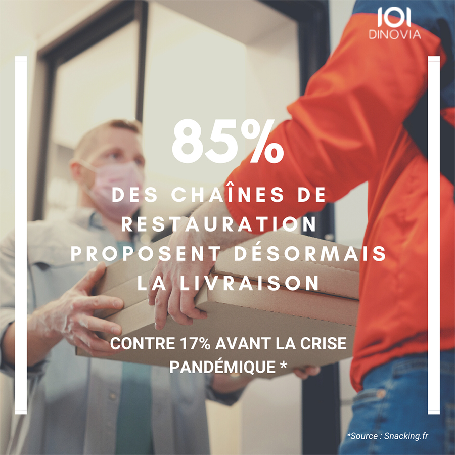 A chaque kit couvert jetable bois son utilisation ! – Blog DINOVIA – Les  dernières actualités et tendances de la vente à emporter