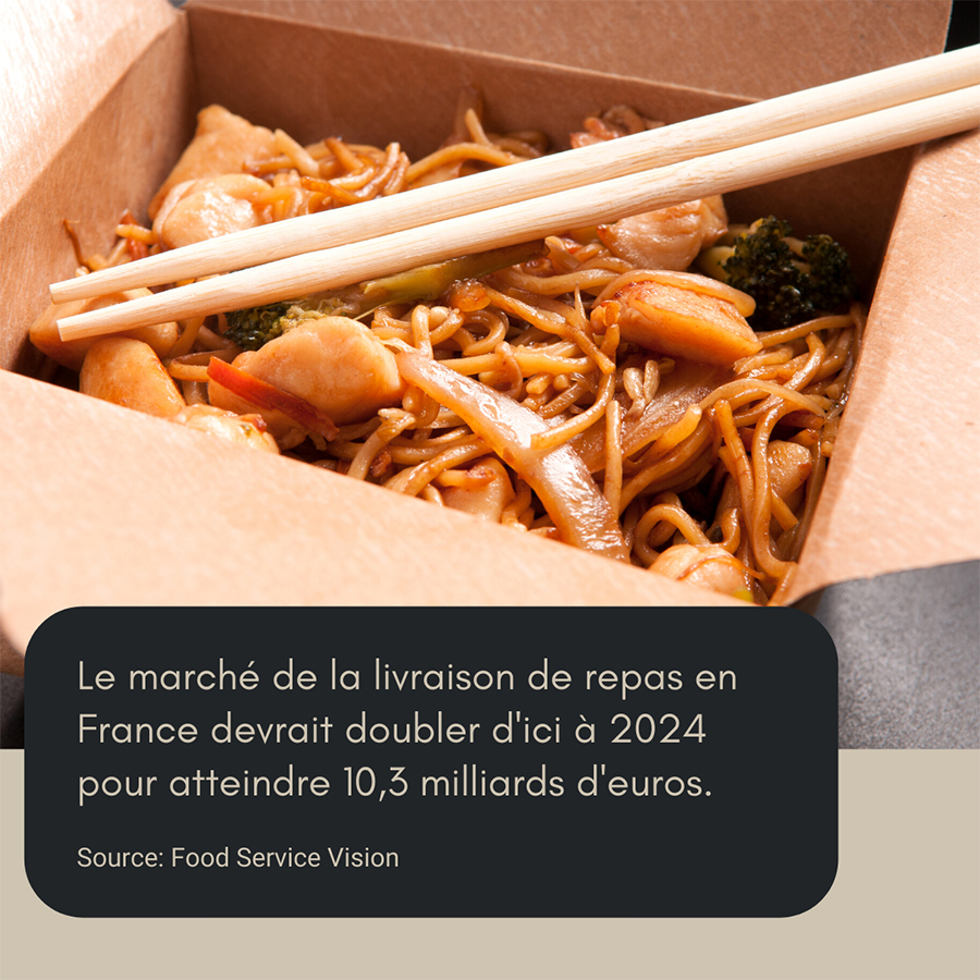 Plateaux Repas : livraison ou click & collect